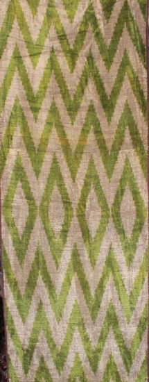 Velvet Fabric ( 40 Cm )